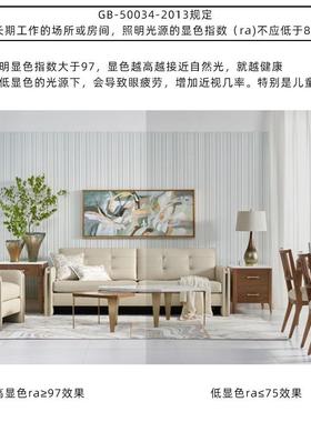 s%高亮15118护眼吸顶灯全光高客指防蓝光儿童房智能卧谱显室书房