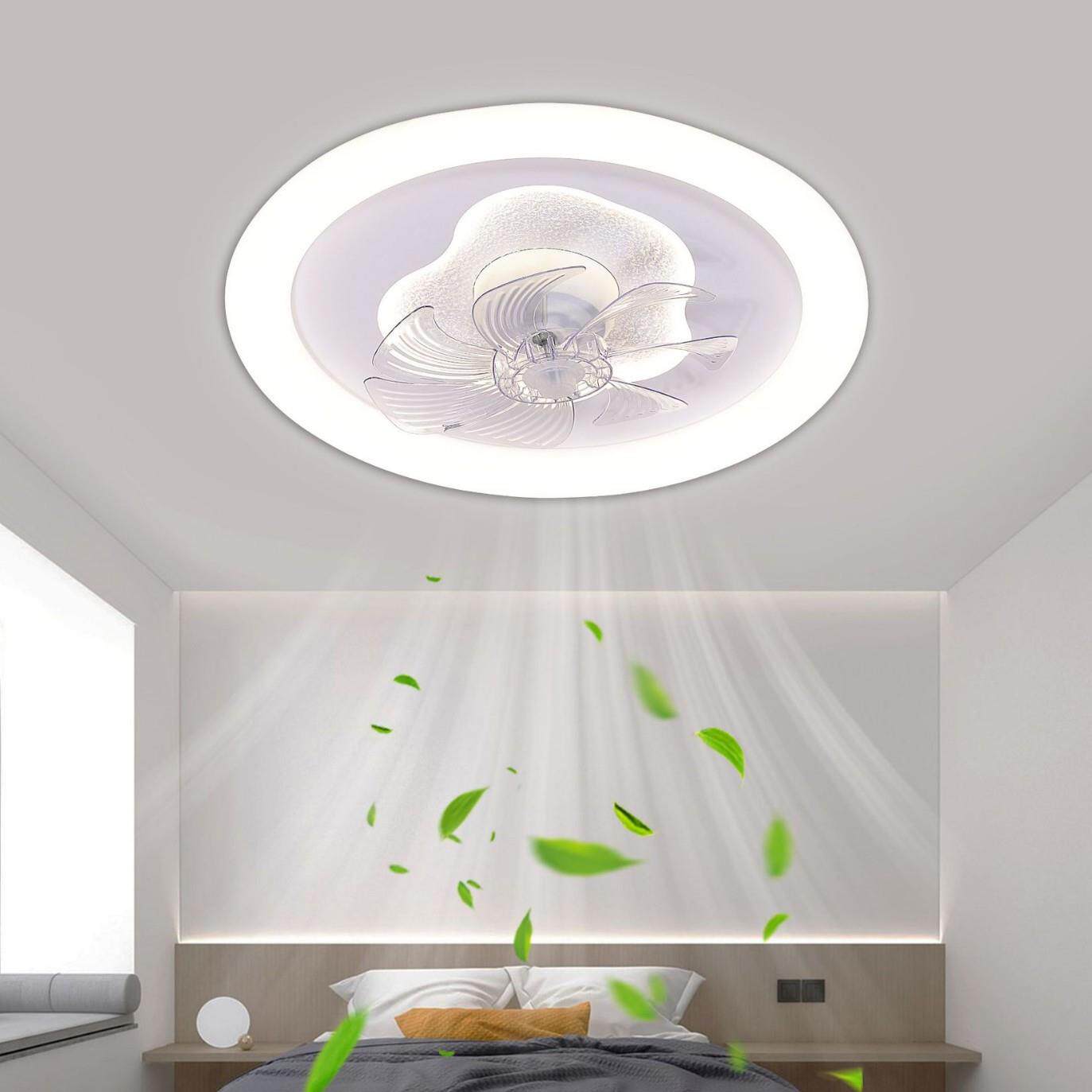 中山无叶风扇灯吸顶360度摇头卧室电扇灯护眼静音儿童风扇灯