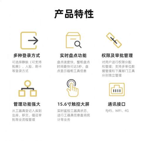 RFID电力智能存取盘点实时监控采购分发检验生命周期管理工器具柜
