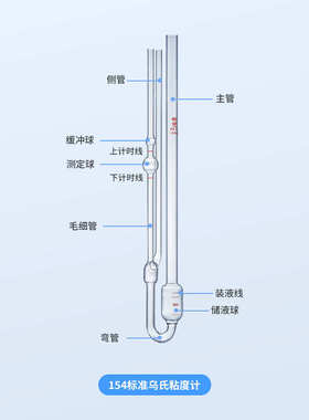 154高温标准乌氏毛细管粘度计高硼硅石油运动黏度计厂家批发定制