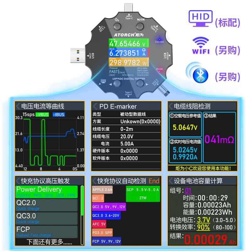 新款炬usb检测仪表数显电流压电子电表 充电器Type-c测试仪为表功