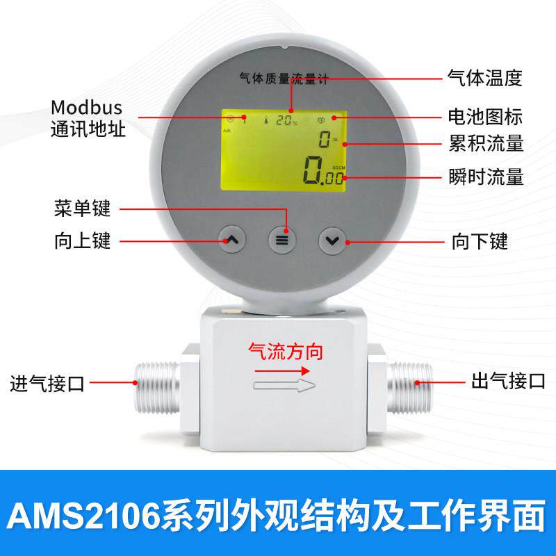 数显微小气体质量流量计压缩空气氮气氧气485远传流量表AMS2106