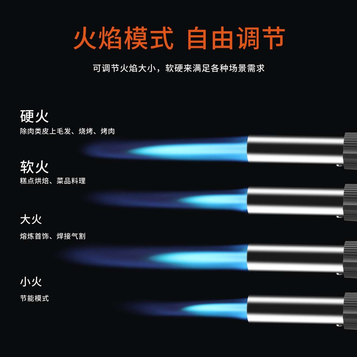 乐禾点火枪户外烧烤喷枪卡式气便携式喷火枪高温喷火器打火器烘焙