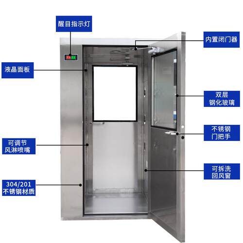 净化无尘车0间风淋机通道货室单人单吹双双吹3人CR-30004不淋锈钢