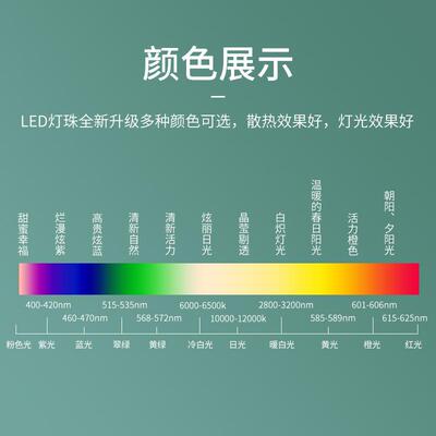 美甲机5730紫灯5730紫色5730紫光发光二极管 贴片LED灯珠UV紫