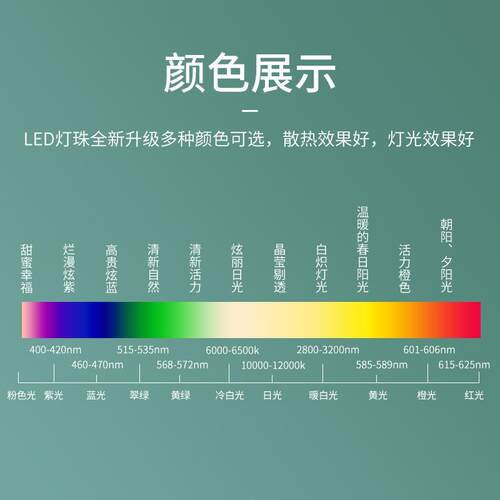 美甲机5730紫灯5730紫色5730紫光发光二极管 贴片LED灯珠UV紫