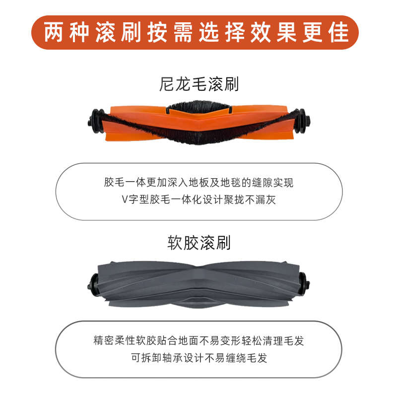 追觅扫地机器人Dreame L10 Ultra滚胶刷边刷滤网抹拖布集尘袋耗材