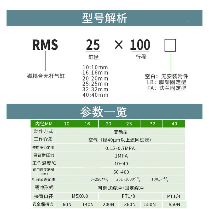 德客原装磁耦合无杆气缸RMS/RMP/RMSRMSF20X50XS2000X50X1亚500LB