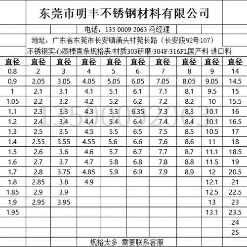304F六角不锈钢抛光研磨料202F 316F圆棒 大小 方棒 实心直条303F