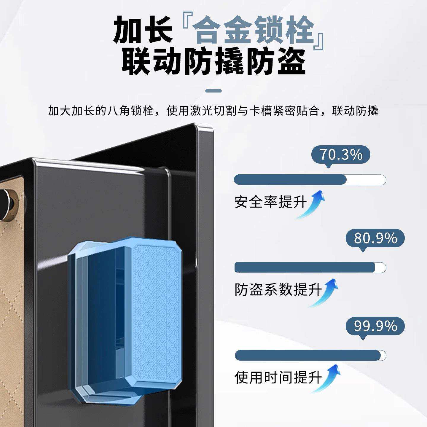 虎牌保险柜家用小型csp认证全钢防盗智能指纹密码人脸识别保险柜