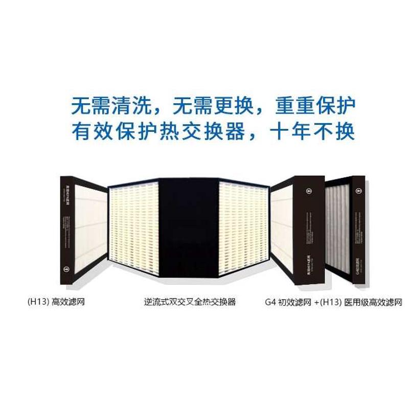 家用意大利梵东尼新风原厂滤网 滤芯空气过滤，空调净化滤网，活