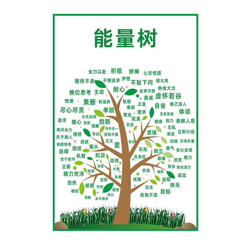 能量树墙贴办公室学校教室家庭海报贴纸正能量挂图公司装饰挂画图片