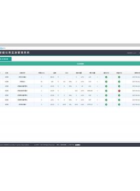 智能流量积算仪网联网4G无线远传GPRS远程抄表4G