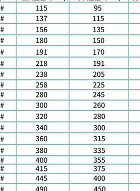 圆形加厚料面盘高平边花HGV盆接水花卉盆栽用托盘塑地接水底座
