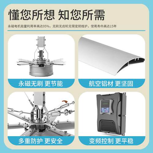 永磁节能工业大风吊体扇工厂车房间仓库育馆通风降温7米3655变频