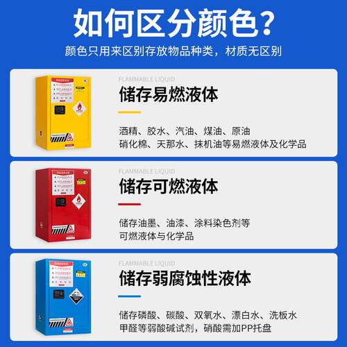 工业酒柜电池防火爆柜实验室化学品危险防爆LFF-236柜防精储存易