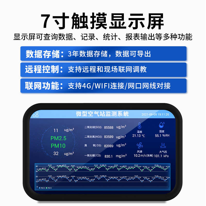 雨量气象站户外景区森林防洪环境光伏气象风速风向小型气象监测仪