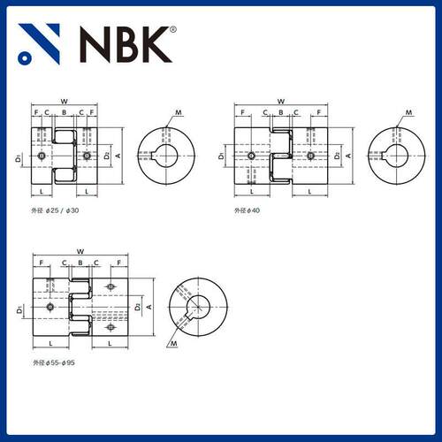 NBK MJC-95K-WH  铝合金夹持梅花型挠性联轴器定位螺丝紧固扭矩