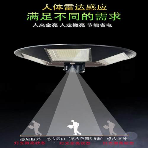 太阳能飞飞Soar户外防工程壁灯照明路水灯lled人体感应高亮太阳能