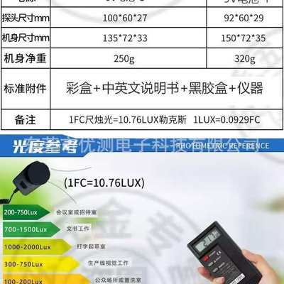 台湾泰仕TES-1330A数字式照度计光度计高精度测光仪TES1332A