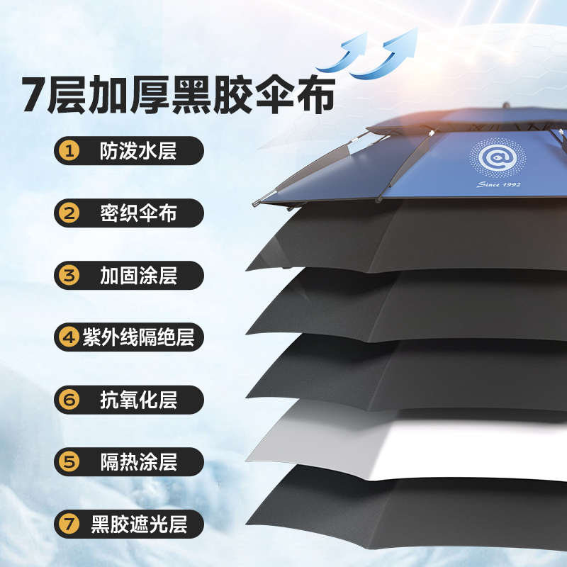 连球钓鱼伞2024年新款钓伞万向加厚新型钓鱼专用遮阳防雨A1大钓伞