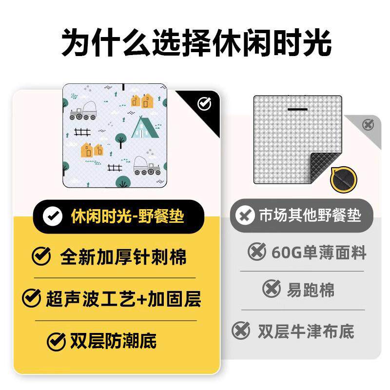 可爱野餐垫防潮垫加厚野外旅游露营春游防水垫子地垫外出旅行地垫