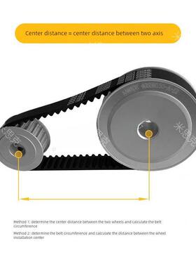 S5M同步带轮AF型HTPA-S5M40齿42.44.45齿 槽宽11/17/22/27铝合金