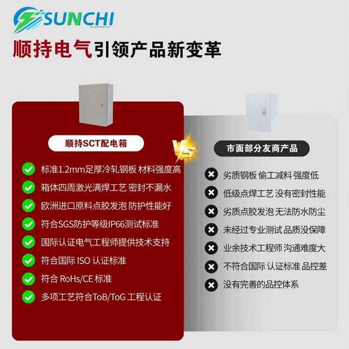 500*300*顺持电6气500*300*20控0外设备配户电箱IP6防水按钮制箱