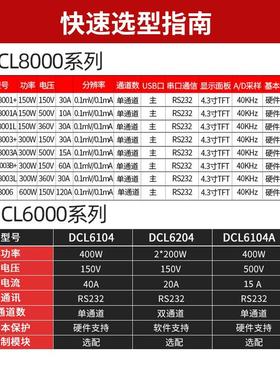鼎辰厂家直供直流电子负载测试仪系列内阻放电测试DCL6104
