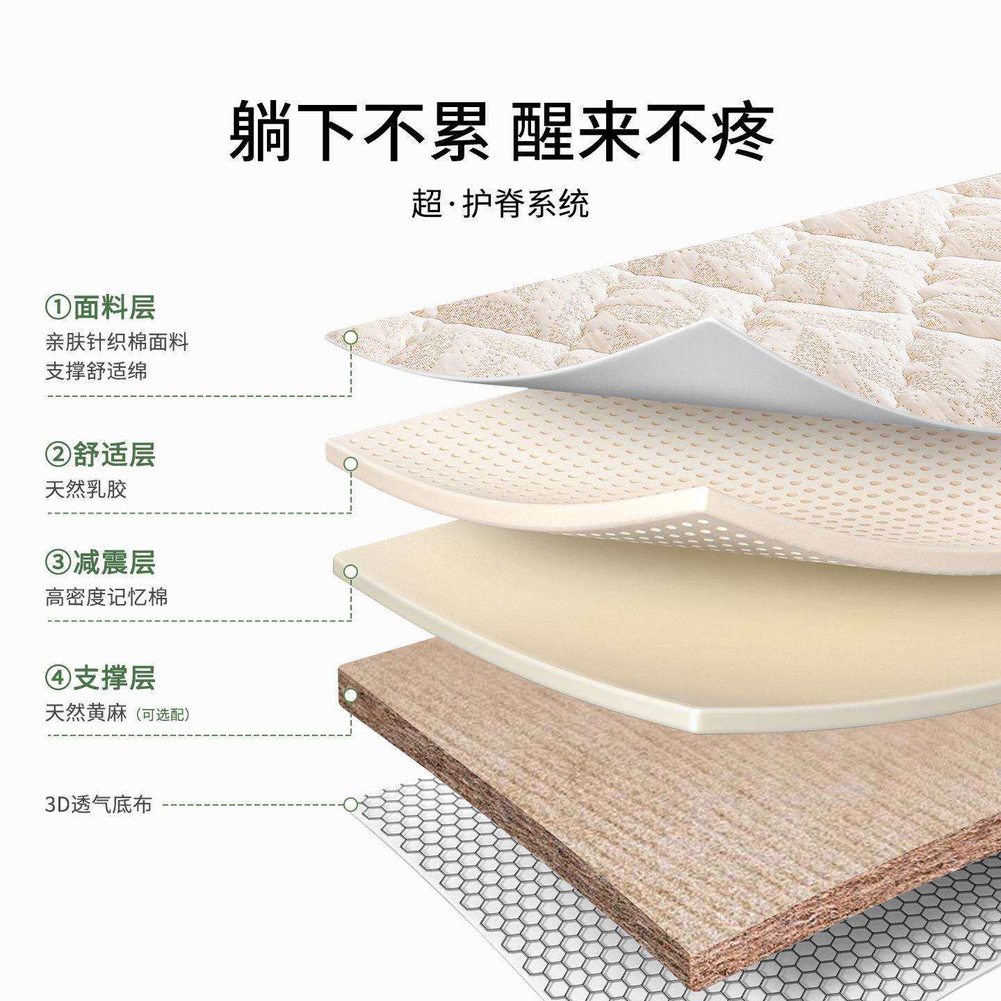 313黄乳胶记忆棉床垫遮盖物护麻脊用软垫子卧室绵家榻榻米海床垫