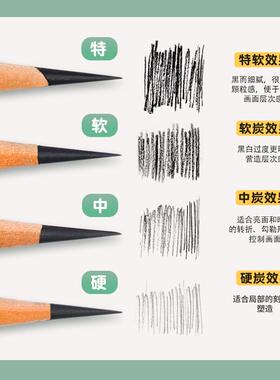 锐特炭笔美术生瑞特笔mijno炭笔软炭素描速写笔软中硬碳王之
