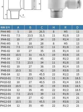 亚德客型气动接头快插气管外六角弯头PH4-M5/6-01/8-02/10-3/12-4