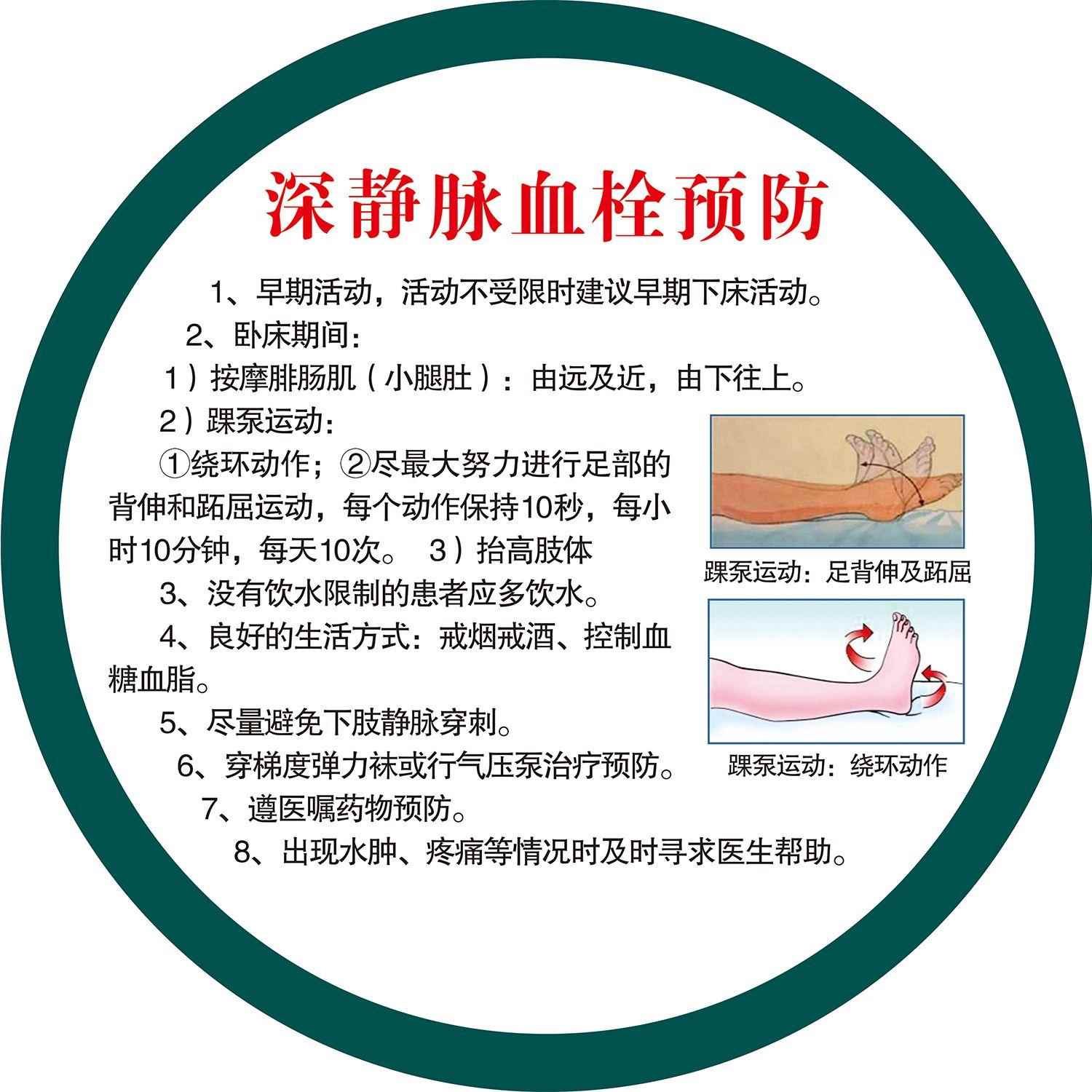 深静脉血栓预防海报展板墙贴墙纸装饰画KT板深静脉血栓