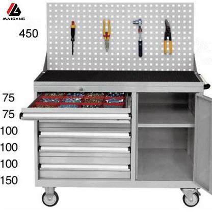 麦冈MG-Z010M五金加厚零件柜汽保汽修工具柜6抽单门组合工具柜