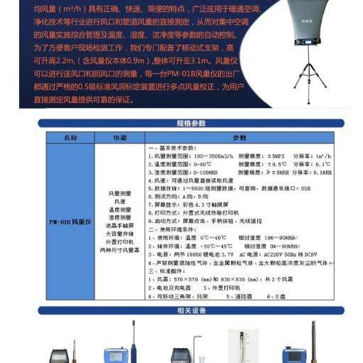 PM-01B风量仪风量罩