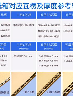 电快递纸箱AAX-物12号三层打包小纸箱子商五层特硬流1搬家大纸箱