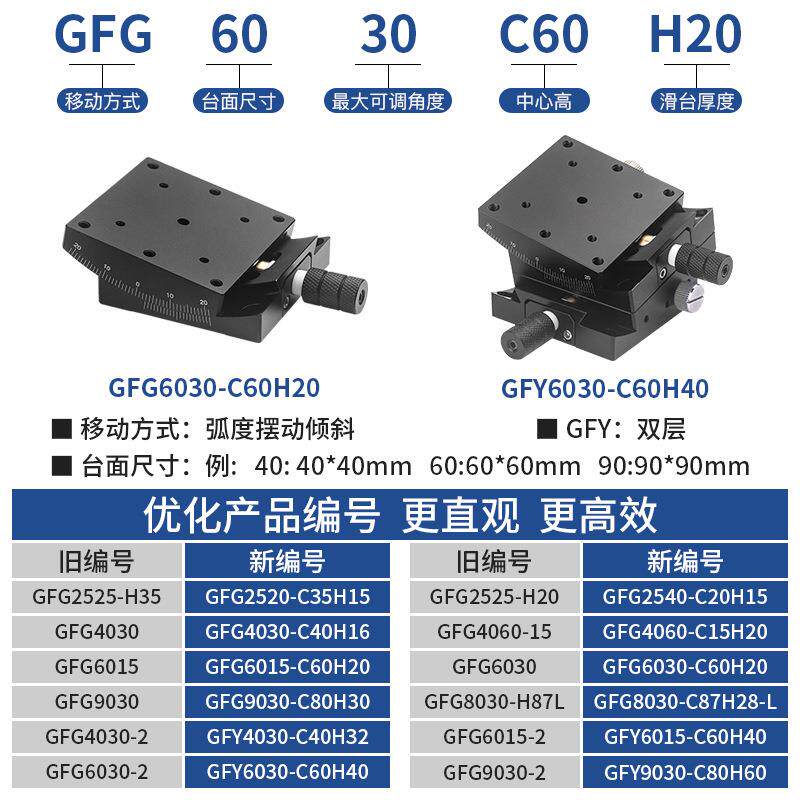形弧度度调节器角位台手动角度倾斜可调角光角学GFG6015/实验调整