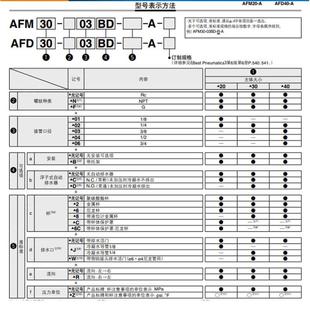 AFM30 SMC过滤器油雾分离器AFM20 01D AFM40