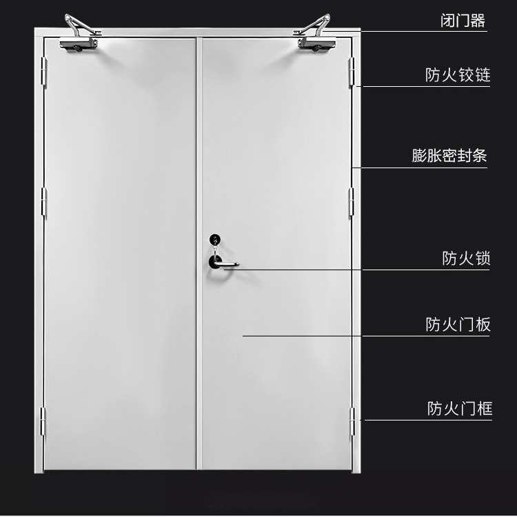 北京现货甲级钢制防火门超大小区防火工程门不锈钢防火消防门厂家