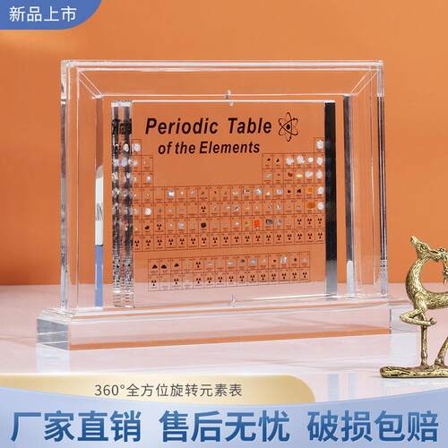 初中化学元素周期表元素实物摆件送老师同学礼物中学生铀矿开学季