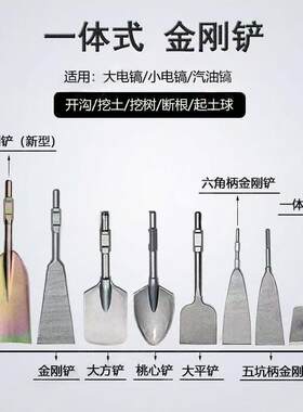 电动铁锹电铲子大电镐65A起树铲油镐挖树铲95电镐头挖土加长开沟