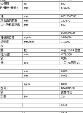 VMC1160数机床1VMC116060立式1工中心机床数控铣床立式中控心加加