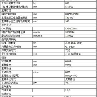 中心加 铣立式 VMC1控160数机床床1160立式 机加工中心床数控无品牌
