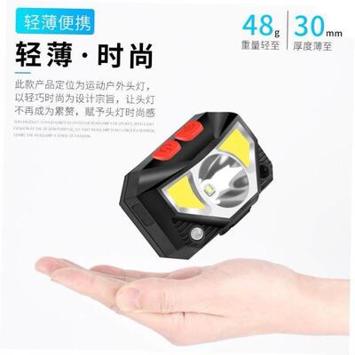 Hands-free LED Headlamp Motion Sensor head lamp头灯headlight