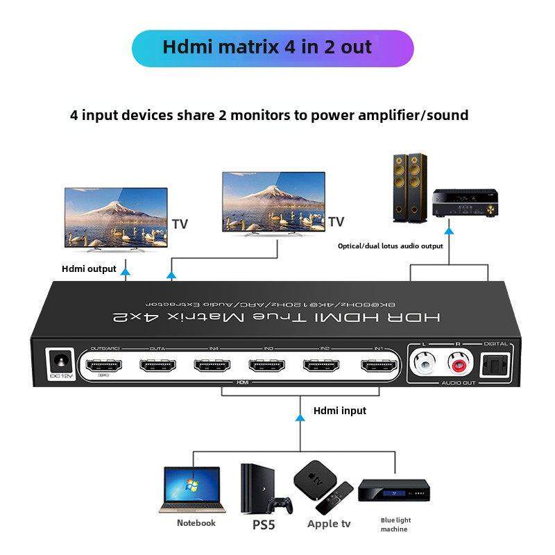 魔兽争霸HDMI版本2.1 8K 4进2出矩阵开关分离器音频分离光纤4K 120Hz