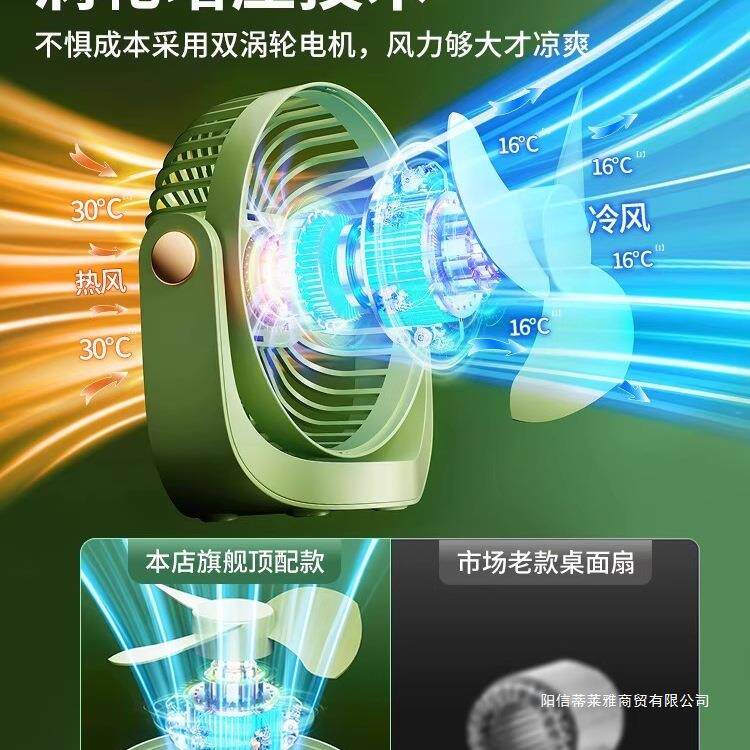 超静音桌面小风扇小型便你携式电扇学宿舍床头419生办公桌室随身