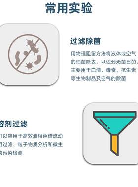 Millipore默克密理博尼龙过滤膜GNWP04700/02500亲水0.22微孔