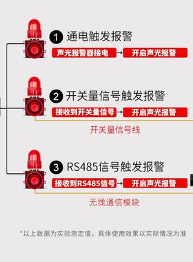 TGSG-01T工厂语音声光一体有线警报器物联网控制户外无线警报器