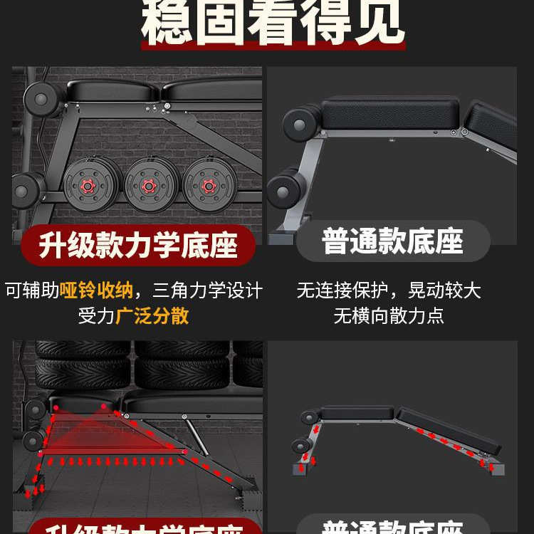 工厂直销仰卧起坐辅助器牧师板直销工厂多功能卧推凳锻炼椅子健身