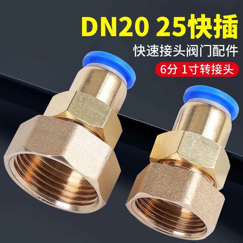 DN25内螺纹内丝PU直通快插1寸20内牙6分8-10-12-16mm气管快速接头